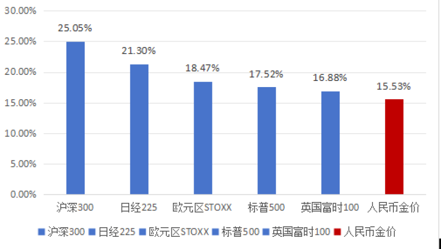 广州大批车主为躲避检查推开隔离墩,港澳六合资料大全下载免费下载,国产化作答解释落实_AndroidV11.48
